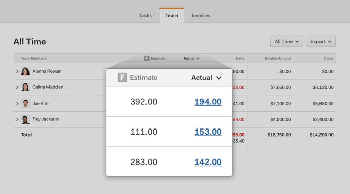 screenshot-forecast-actuals@2x