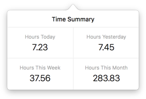 Time Summary